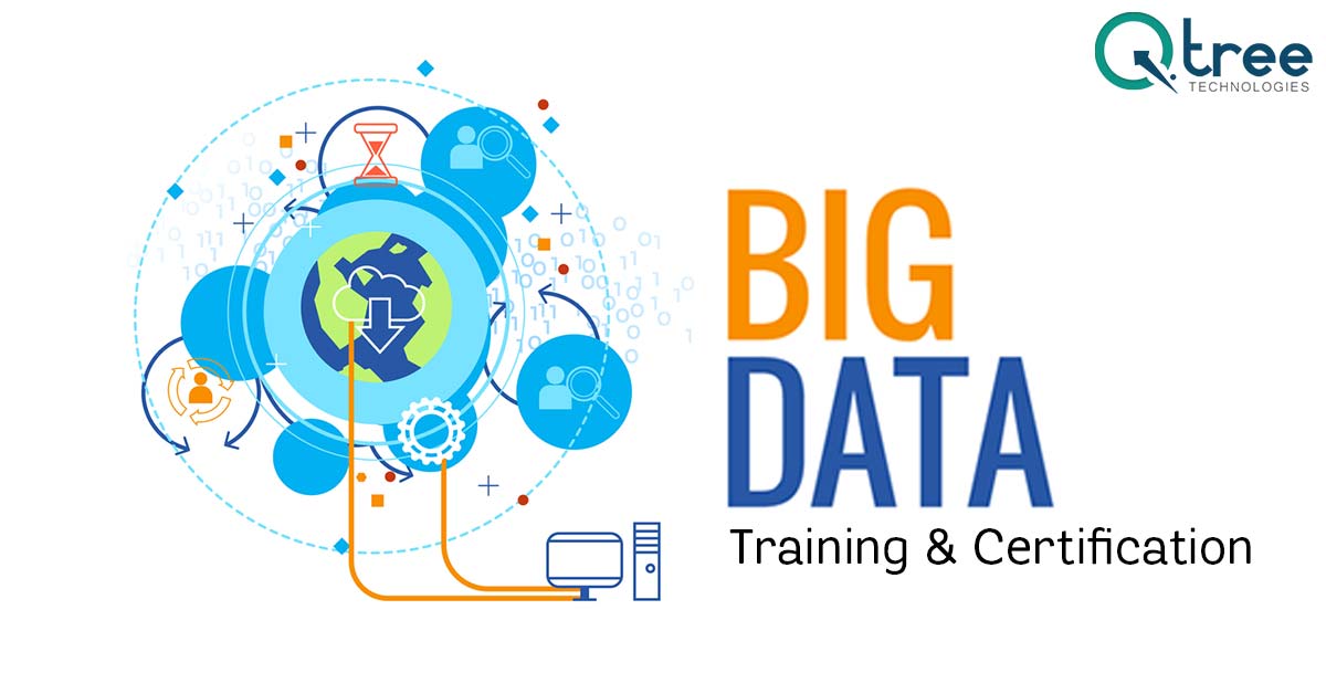 BigData & Hadoop Training