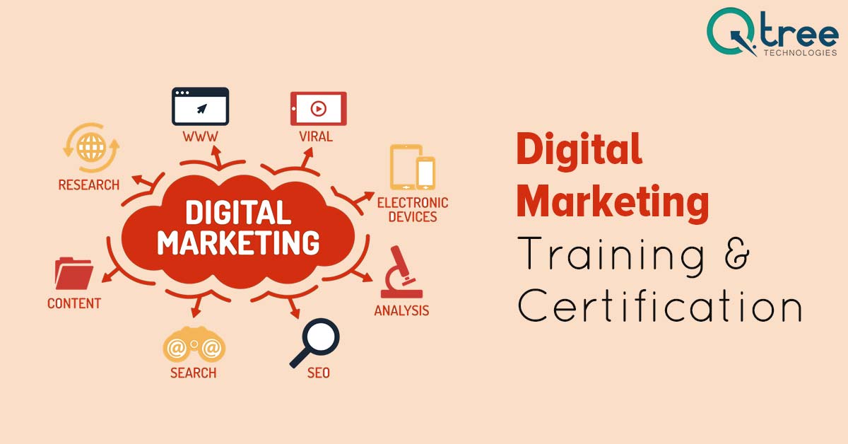  Digital Marketing Training in Coimbatore